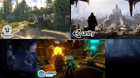 is godot better or unity