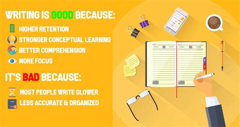 is handwriting notes better than typing them