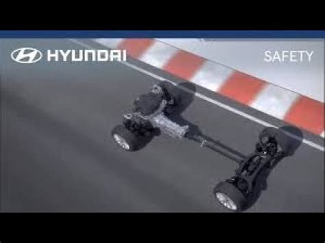 is htrac the same as awd