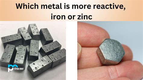 is iron reactive or nonreactive