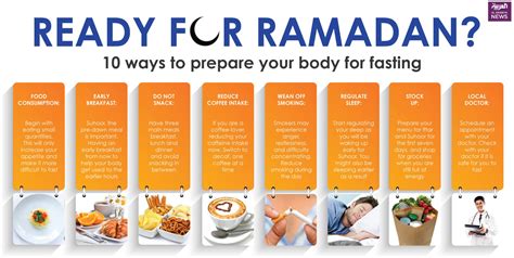 is it allowed to fast one day before ramadan