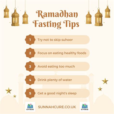 is it allowed to fast the day before ramadan