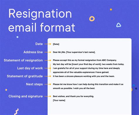 is it appropriate to send a resignation letter via email