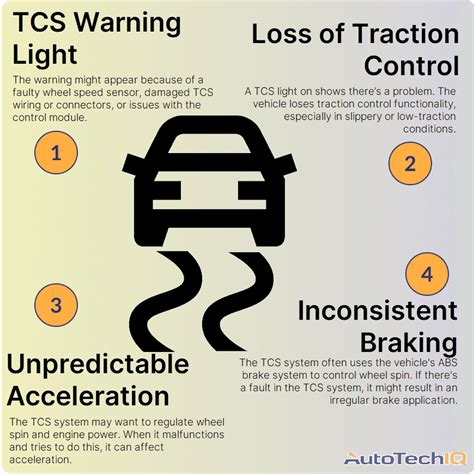 is it bad to drift with traction control on