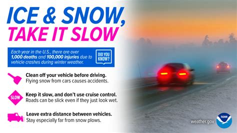 is it bad to drive in snow mode