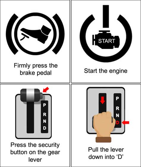 is it better to learn how to drive manual or automatic