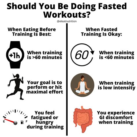 is it better to workout in fasted state