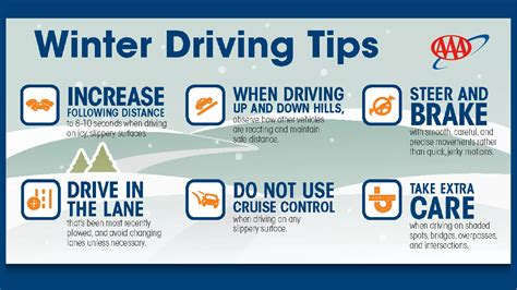 is it easier to drive in snow or ice