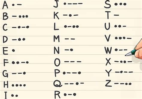 is it easy to learn morse code
