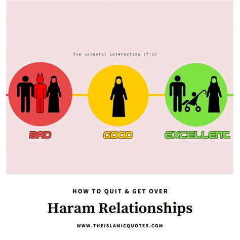 is it haram to be in a relationship during ramadan