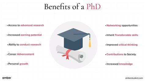 is it hard to fail a phd