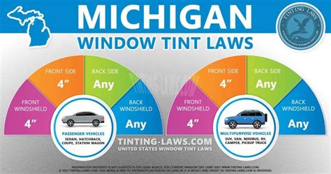 is it illegal to have a decal on your front windshield