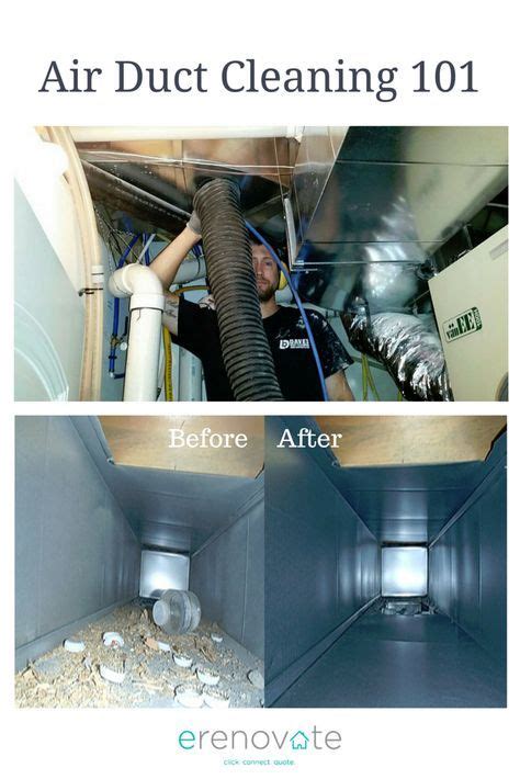 is it necessary to clean ductwork