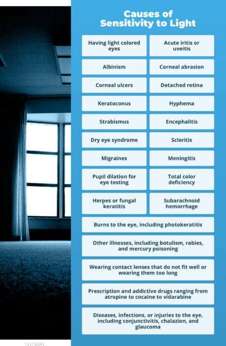is it normal to be sensitive to light