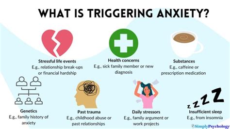 is it normal to get random anxiety