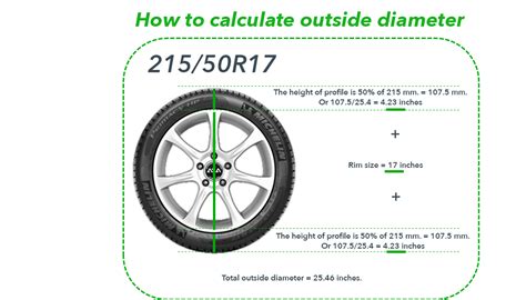 is it ok to use different tire sizes