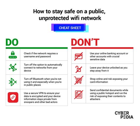 is it safe to check email on public wifi