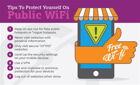 is it safe to check your email on public wifi