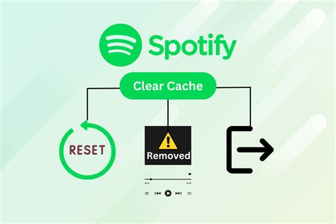 is it safe to clear spotify cache