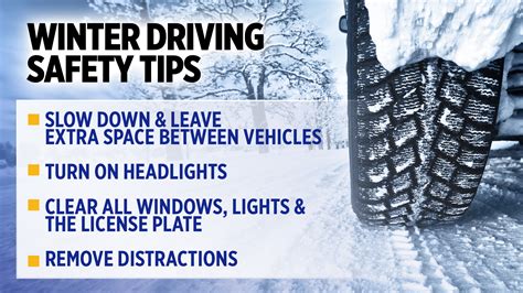 is it safe to drive in the snow today