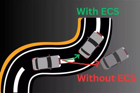 is it safe to drive with stability control off