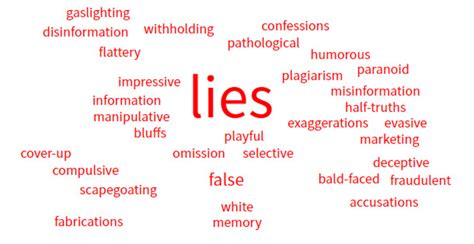 is manipulation a form of lying