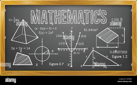 is math 3 algebra or geometry