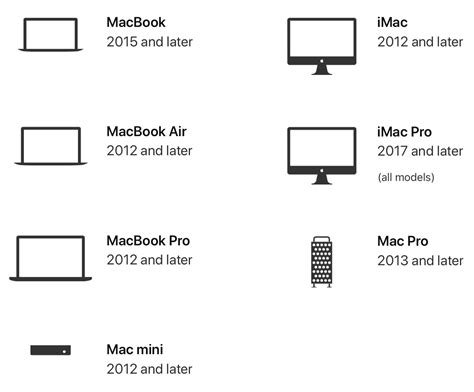 is microsoft compatible with apple