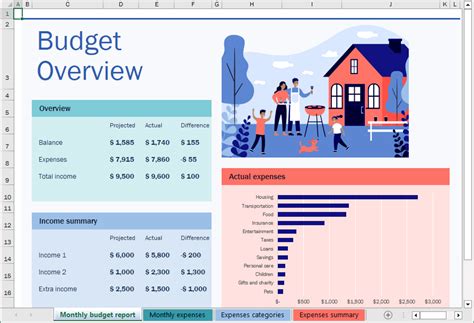 is microsoft excel good for budgeting