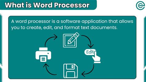 is microsoft word a word processor