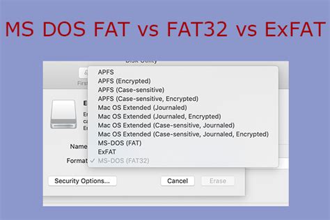 is ms-dos the same as fat32