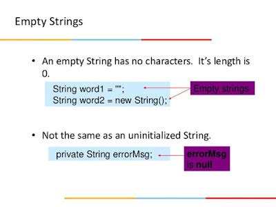 is not null or empty java