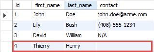 is not null or empty mysql