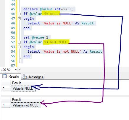 is null not working in case statement sql server