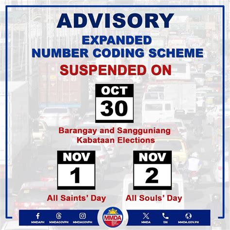 is number coding suspended today in makati for private vehicles