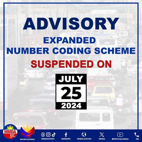 is number coding suspended today july 25 2024