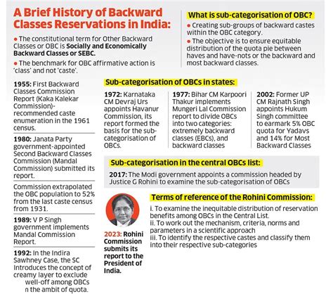 is obc included in general category