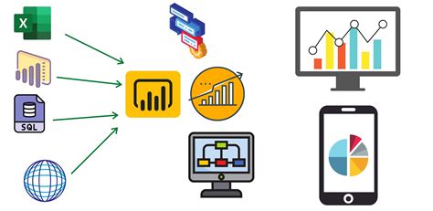 is power bi a data analytics tool