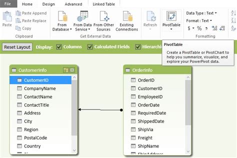 is power pivot available in excel 2013