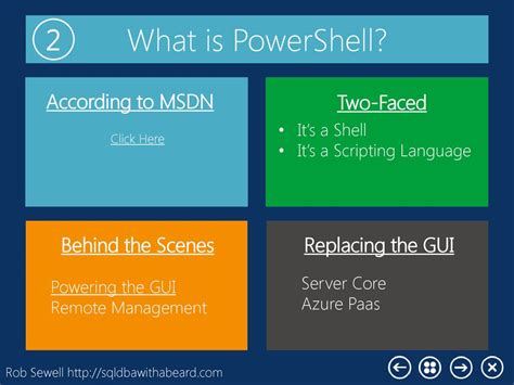 is powershell safe
