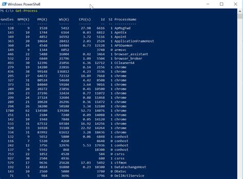 is powershell useful reddit
