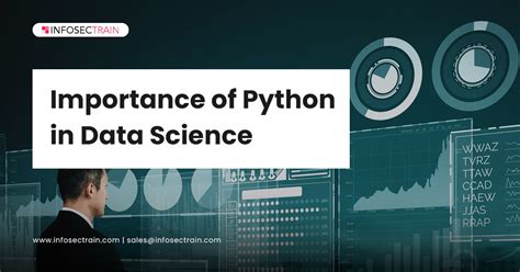 is python important for data science