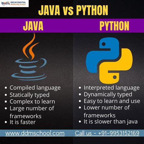 is python statically typed language