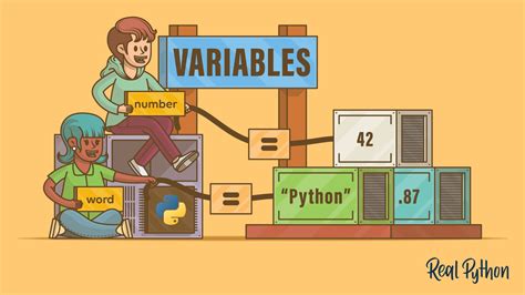 is real python worth it