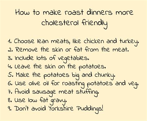 is roast high in cholesterol