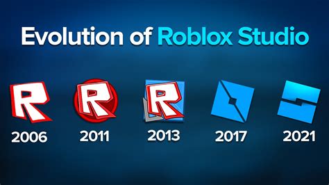 is roblox a web based game