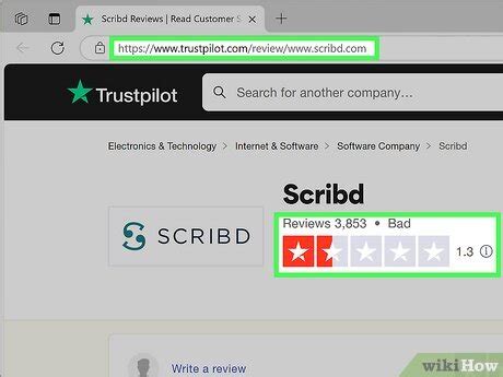 is scribd safe