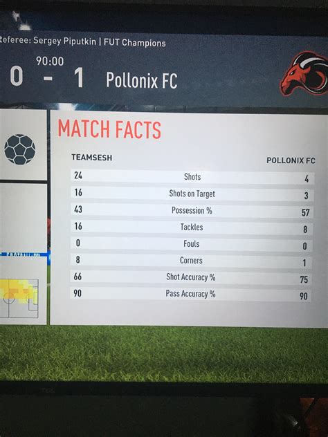 is scripting real in fifa