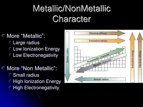 is selenium metallic or nonmetallic