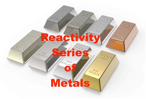 is silver a reactive metal